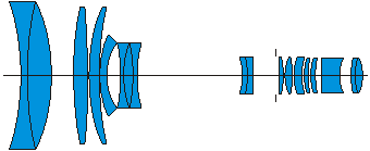 Вариогоир-1 - оптическая схема